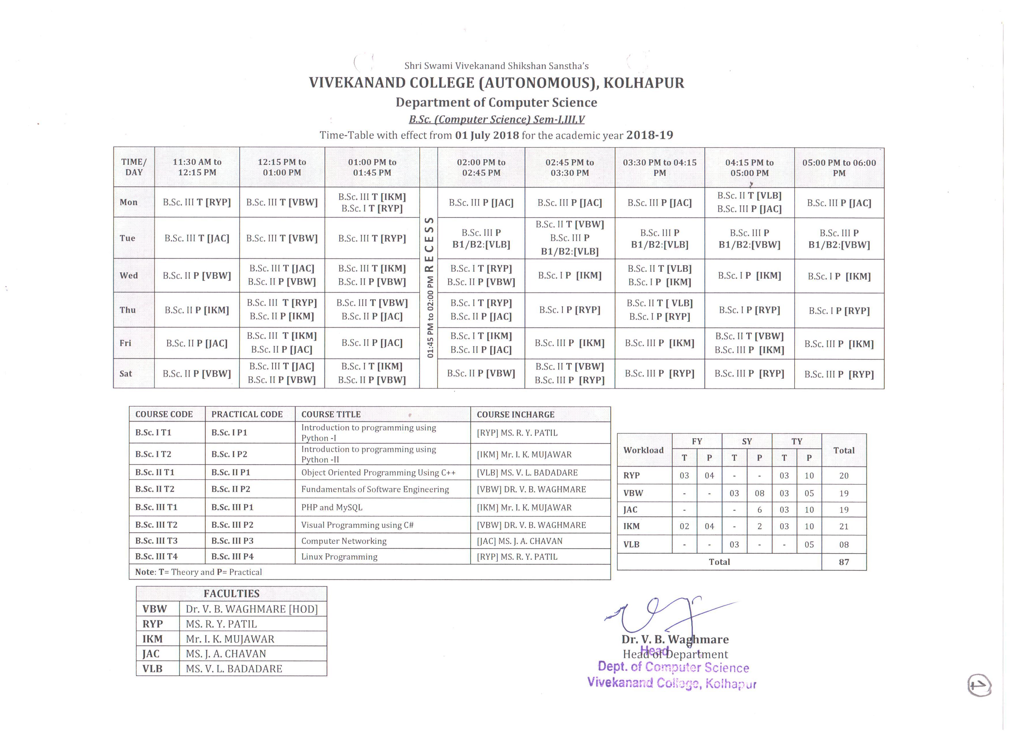 Departmental Time table, Department of Computer, Vivekanand College